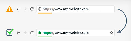 Certificados de Seguridad en Medellín